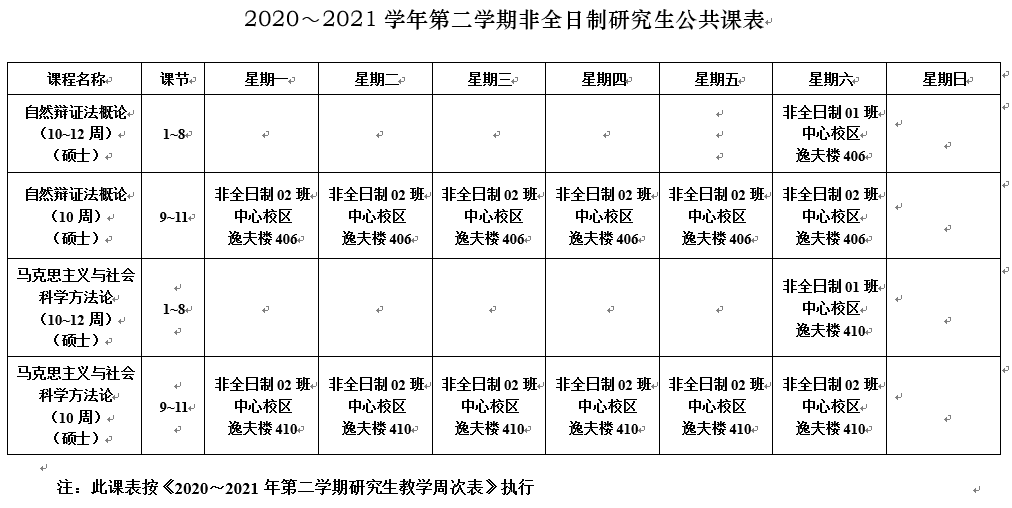 非全日制研究生开课